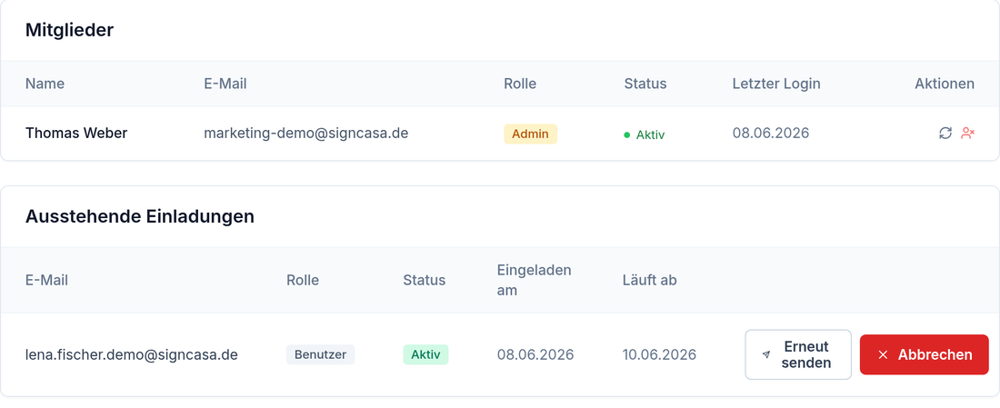 Team-Verwaltung: Mitglieder mit Rolle „Admin“ und ausstehende Einladung mit Rolle „Benutzer“